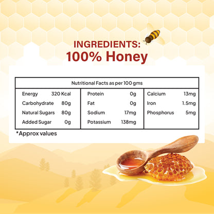 Multifloral Honey – 100% Pure, Natural & Organic | No Added Sugar